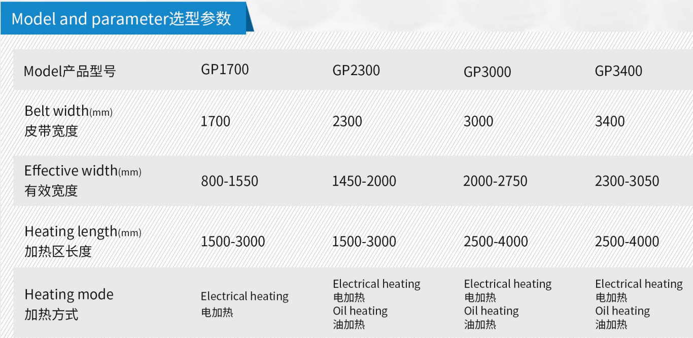 GPMplas Advanced composite equipment 國塑熱塑復材裝備_0.png